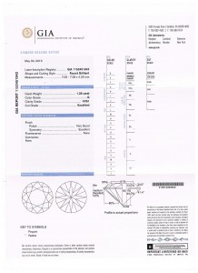 e7483 cert 1.28ct VVS1-G ex vg ex non