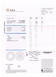 e7870 cert 1.21ct VS1-F