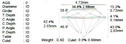 e9889 0.40ct. SI1-J cut report