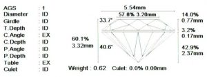 e10259 0.62ct. SI1-H cut cert